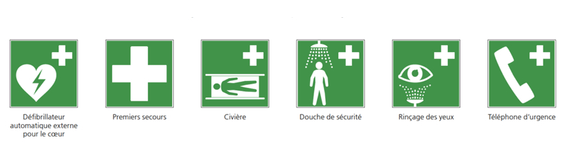 signalétique de sécurité